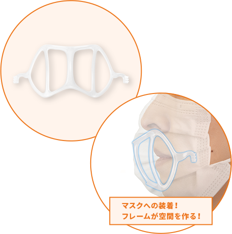 マスクへの装着！フレームが空間を作る！